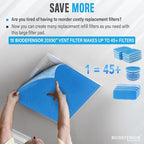Biodefensor 20"x90" Air Vent Filters, Made in USA, MERV 6 High-Airflow, Cut to Size Material for Home Floor, Grilles, Ceiling, Wall HVAC Furnace Vents, Includes Adhesive Hook Tape, Prep Pad