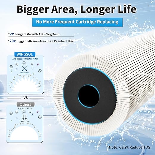 Under Sink Water Filter System, Reduce Heavy Metals/Chlorine/PFAS/PFOA/PFOS/Odor/Sediment, NSF/ANSI 42&53 Improve Taste, EZ Change Life Indication Mineral pH+ Under Sink Water Filter (Jumbo)