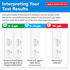 Safe Home® DIY Lead in Drinking Water Test Kit – Advanced Detection to 4 PPB – 5-Minute Test – 3 Levels of Test Results – EPA Lab Certified – Made in The USA – (1 Pack)