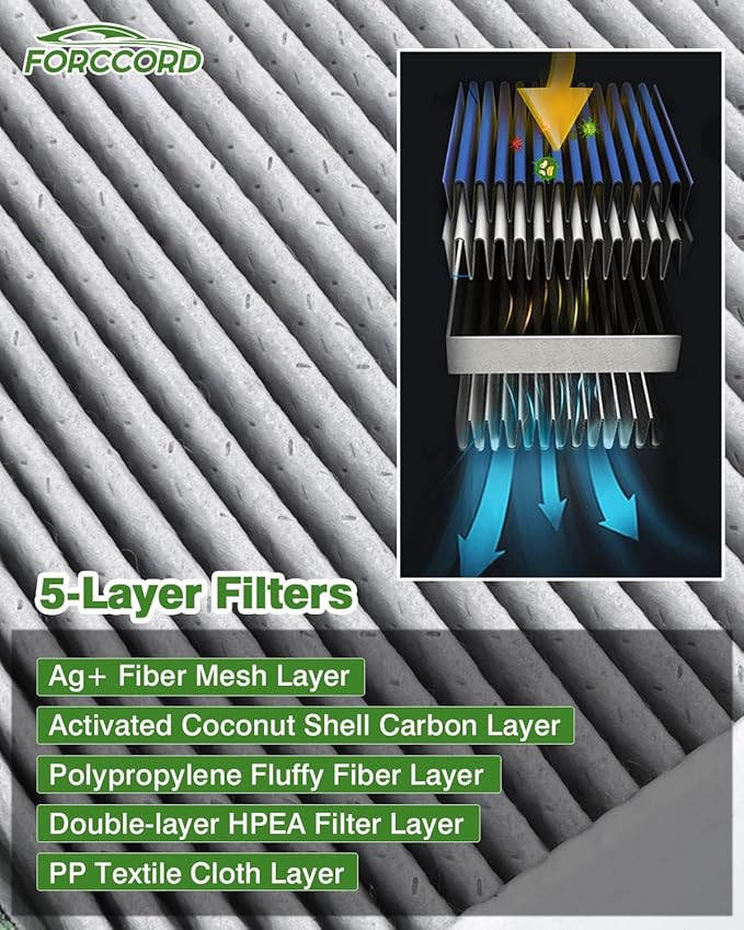 2-Pack HEPA Cabin Air Filter Fits for Accent Elantra Elantra Coupe Elantra GT Forte Forte5 Forte Koup Rondo Activated Carbon Cabin Filter Replacement CF10728 97133-2H000 Car Accessories