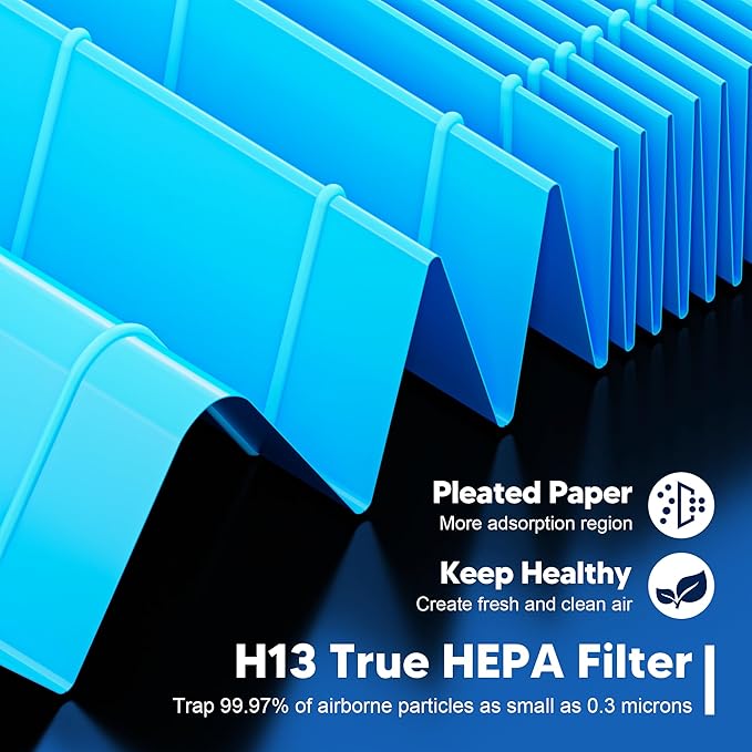 Core 300 Smoke Remover Replacement Filter for LEVOIT Core 300 Core 300-P Core 300S Vortex Air Air Purifier, 4-in-1 H13 Grade True HEPA High-Efficiency Activated Carbon, Core 300-RF-SR, 4 Pack, Blue