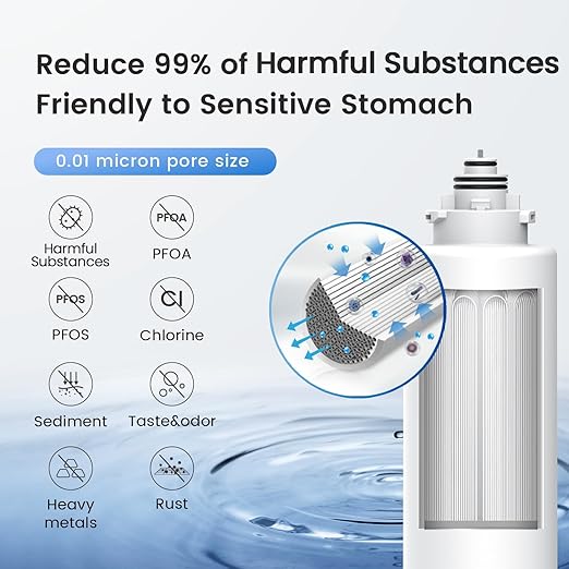 Waterdrop TSU 0.01μm Ultra-Filtration Under Sink Water Filter System, 3-Stage Tankless Undersink Water Filtration with Faucet, Smart Panel, Does not Lower TDS (𝙉𝙊𝙏 𝙍𝙊), Drilling Required