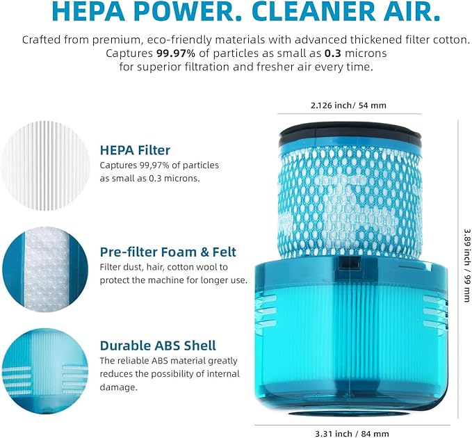 Dyson V15 Filter, 3-Pack Premium True HEPA Replacement Filters Compatible with Dyson V15 Detect, V15 Detect Absolute, V15 Submarine, V15 Detect Filter, V11 Animal Filter, V11 Filter, Part no 970013-02