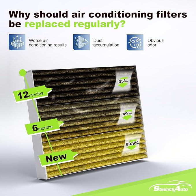 Engine and Cabin Air Filter Combo for 11-16 Chrysler Town & Country, 11-20 Dodge Grand Caravan,12-15 Ram C/V, 11-14 Volkswagen Routan Engine Air Filter Car Replacement #CF10743 CA11050 Car Accessories