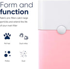 BLUEAIR Blue Pure 121 Pre-Filter, Washable Fabric Traps Pollen Pet Hair Dust, Crystal Pink