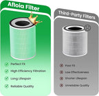 Afloia Toxin Romover Filter for KILO/KILOPRO/KILOPLUS/MIRO/MIROPRO Air Purifiers