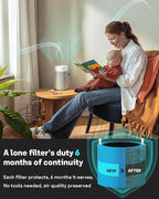 Leemone 2 Pack mini Max AllergenBlock Filter Compatible with Blueair Blue Pure Mini Max Air Purifiers, Activated Carbon FMINI Filter