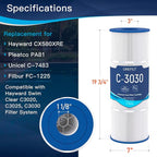 C3030 Pool Filter Cartridges, Compatible with Hayward SwimClear C3030, C3020, C3025, Replace Hayward CX580XRE, Pleatco PA81, Unicel C-7483, 325 sq.ft, 4-Pack
