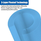 2 Pack 3-Layer VF5000 Replacement Filter for Rigid Shop Vac 5-20 Gallon Wet Dry Vacuums, fits RV2400A RV2400HF RV2600B WD06700 WD0671 WD0671EX0 WD0970 WD09700 WD1270 WD1450 WD1680 WD1851