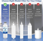 LT1000PC Water Filter For LG LT1000P, LT1000P/PC/PCS, ADQ747935, Compatible with LG Refrigerator Water Filter Replacement LMXS28626S LFXS26973S LFXS28596S LRFWS2906S MDJ64844601, 4 Packs