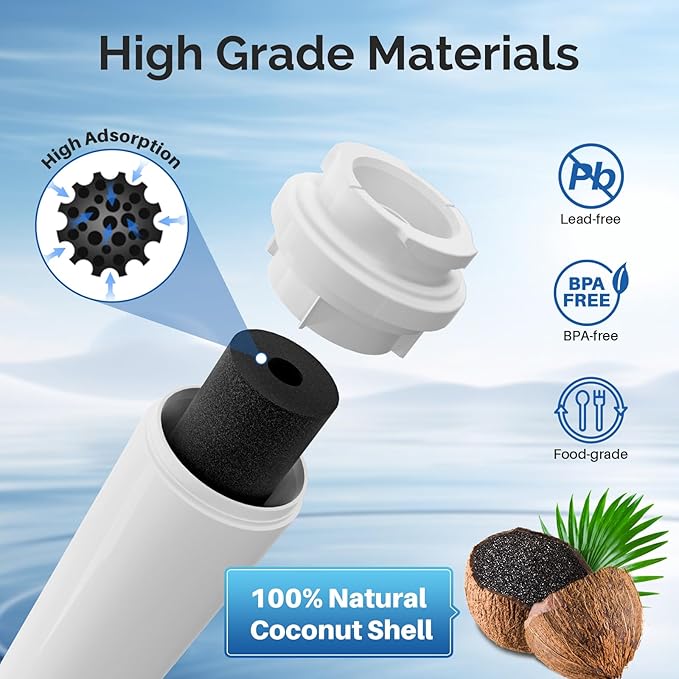 ICEPURE UKF8001 Refrigerator Water Filter Replacement for EveryDrop EDR4RXD1, Whirlpool Filter 4, Maytag UKF8001AXX-200, UKF8001P, 4396395, 469006, Puriclean II, FMM-2, RWF0900A 4PACK