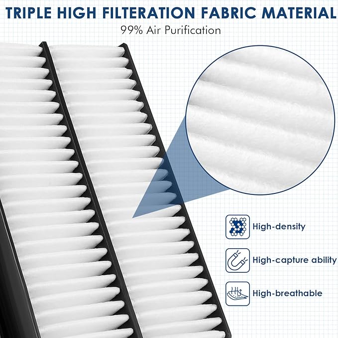 CA11476 Replacement Engine Air Filter, Efficient Filtration Offers 99% Air Purification, Fit for Honda Accord L4 2.4L (2013-2017) and Acura TLX L4 2.4L (2015-2020).