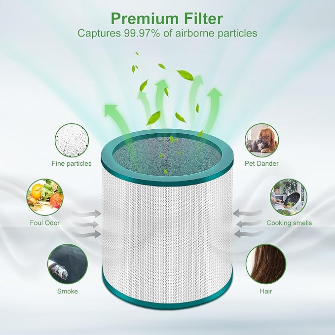 TP01 TP02 Replacement Filter 4 Pack Compatible with Dyson Pure Cool Link TP01, TP02, TP03, BP01, AM11 Tower, 360° True Filter, Compare to Part # 968126-03