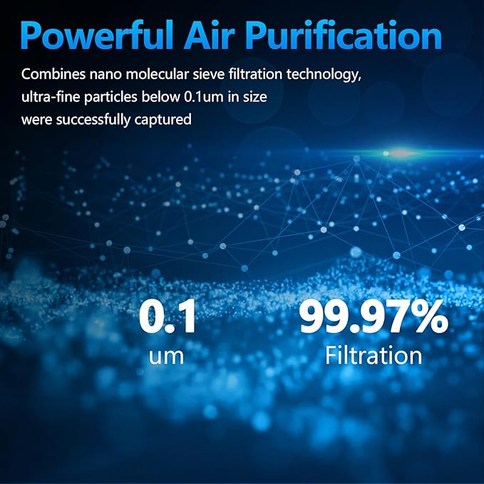 2 Pack Air Purifier Filter Replacement for Dyson HP01 HP02 DP01 DP02 Desk Air Purifiers, Funmit 360° Combi Glass HEPA Carbon Filter Fit for Dyson Pure Hot Cool Link Air Purifier, Part # 968125-03