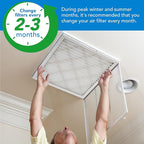 LotFancy 20x20x1 Air Filter MERV 8 4-Pack, Electrostatic Pleated Furnace & AC Filter, Captures Dust, Pet Hair, Pollen, Actual Size: 19.75"x19.75"x0.75"