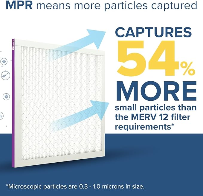Filtrete 20x20x1 AC Furnace Air Filter, MERV 12, MPR 1500, CERTIFIED asthma & allergy friendly, 3 Month Pleated 1-Inch Electrostatic Air Cleaning Filter, 2-Pack (Actual Size 19.69x19.69x0.78 in)