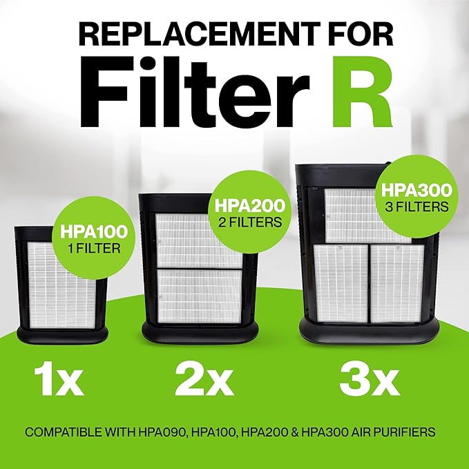 Durabasics 6 Pack of HEPA Filters Compatible with Honeywell Air Purifier Replacement Filters, Replacement for Honeywell Filter R, HEPA Filter R, HPA300, HPA 300 & HRF-R3