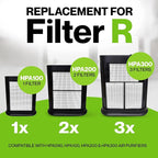 Durabasics 6 Pack of HEPA Filters Compatible with Honeywell Air Purifier Replacement Filters, Replacement for Honeywell Filter R, HEPA Filter R, HPA300, HPA 300 & HRF-R3