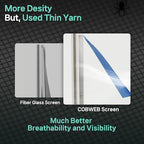 Premium Window Screen DIY KIT 39" 51" Water-Repellent Blocks Rain, Pet Scratch, Pollen, Fine Dust 99%, 30Mesh Durable New Material, DIY Tools Included (W51in X L380in)