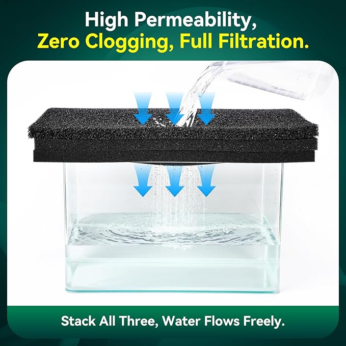 Borlech Aquarium Bio Filter Sponge Pad - Cut-to-Size Aquarium Filter Media for Fish Tank, Pond, Sump - Mechanical & Biological Filtration (18.5"x18.5"x1.6", 35PPI, 2 Pack)