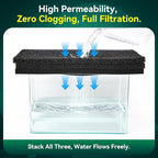 Borlech Aquarium Bio Filter Sponge Pad - Cut-to-Size Aquarium Filter Media for Fish Tank, Pond, Sump - Mechanical & Biological Filtration (18.5"x18.5"x0.8", 20PPI, 1 Pack)