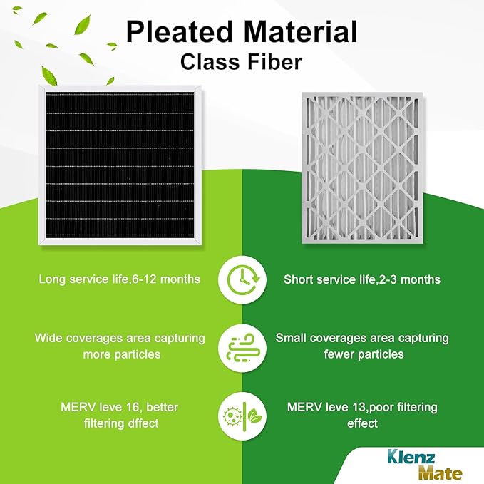 Upgraded 4 - Pack X7935 20x20x5 MERV 16 Air Filter Bundle,Carbon Clean Healthy Climate,Replacement Filter Media for HCC14-23 Lennox & Honeywell FC100A1011/FC200E1011 (4 - Pack)