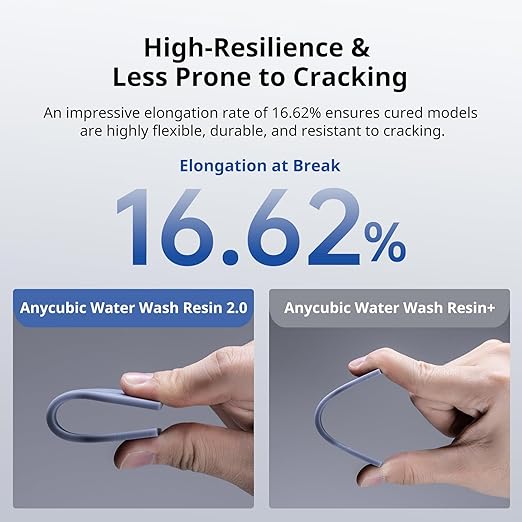 ANYCUBIC Water Washable 3D Printer Resin 2.0, 405nm High Precision 3D Resin, Low Shrinkage Photopolymer Resin for 4K/8K/12K Capable LCD DLP Resin 3D Printer (Grey+Clear, 2kg)