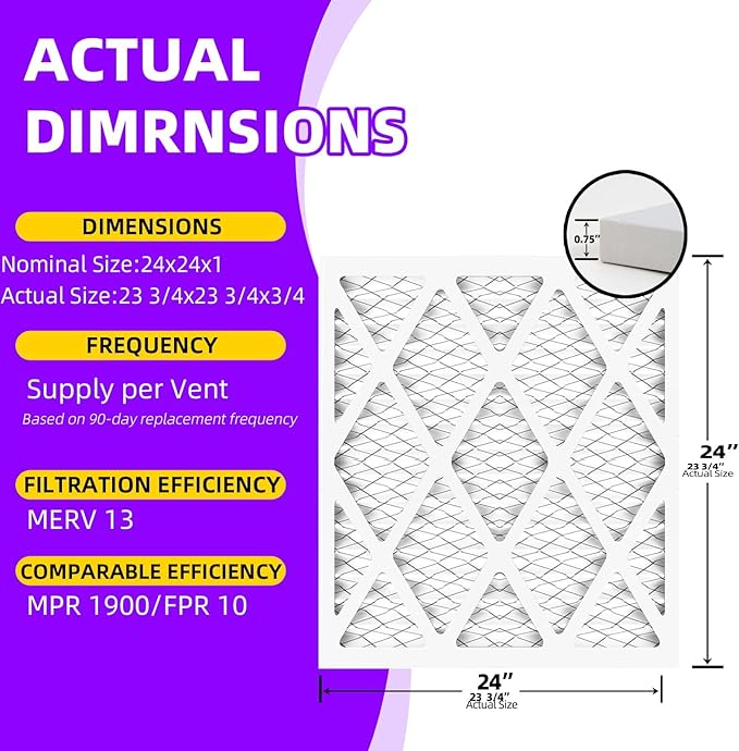 24x24x1 MERV 13 (6-Pack) Pleated Air Filter (Actual Size: 23.75"x23.75"x0.75") MPR 1900 & FPR 10, Furnace Air Filters, 24x24x1 air filter