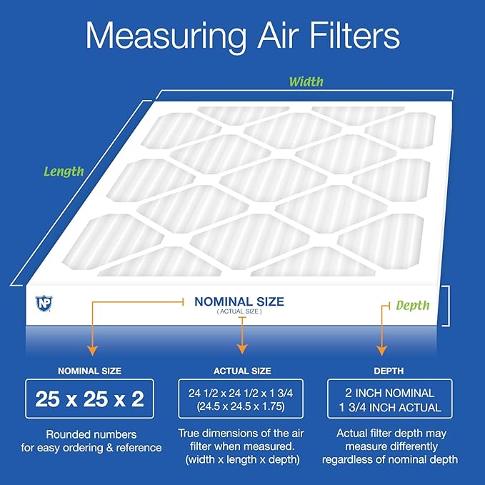 Nordic Pure 25x25x2 (Actual Size: 24 1/2 x 24 1/2 x 1 3/4) Pleated MERV 14 Air Filters 3 Pack