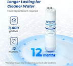 Waterspecialist RC 1 EZ-Change Basic Water Filtration Replacement, Replacement for Culligan® IC-EZ-1, US-EZ-1, RV-EZ-1, Brita® USF-201, USF-202, DuPont® WFQTC30001, WFQTC70001, 3K Gallons (Pack of 2)