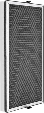 (2pack) Filter Compatible with Jafända Air Purifiers jafanda JF888 Filter,H13 3-Stage Filtration Activated carbon Air Clean Dust VOCs Odor