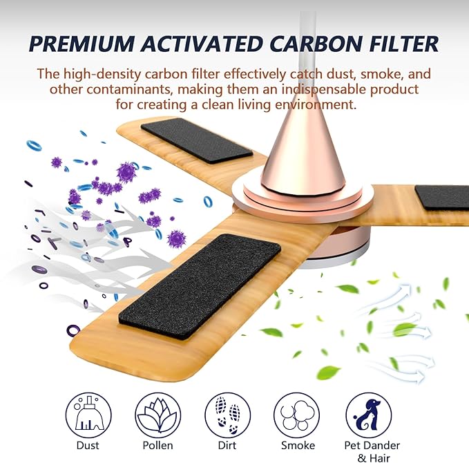 Ceiling Fan Filters for Blades, 15Pcs Activated Coconut Shell Carbon Ceiling Fan Air Purifier Pads, Easily Sticks Unscented Air Filters for Common Household Contaminants