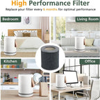 2 Pack Air Mini PECO-HEPA Replacement Filters Compatible with Moleku-le Tri-Power Air Mini and Air Mini + Air Purifiers, 3-in-1 High-Efficiency Replacement Filter