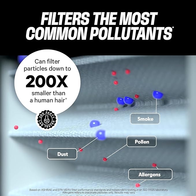 PuroAir MegaFilter - 14x30x1 Air Filter MERV 13 Activated CarbonTech Defense - Heavy Duty 3 Layer Furnace Filters Allergens, Pollen, Dust, Pet Dander, Smoke, Odors - HVAC Air Filter 14x30x1 (4-Pack)