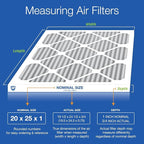 Nordic Pure 20x25x1 (19 1/2 x 24 1/2 x 3/4) Furnace Air Filters MERV 12 Pleated Plus Carbon 2 Pack