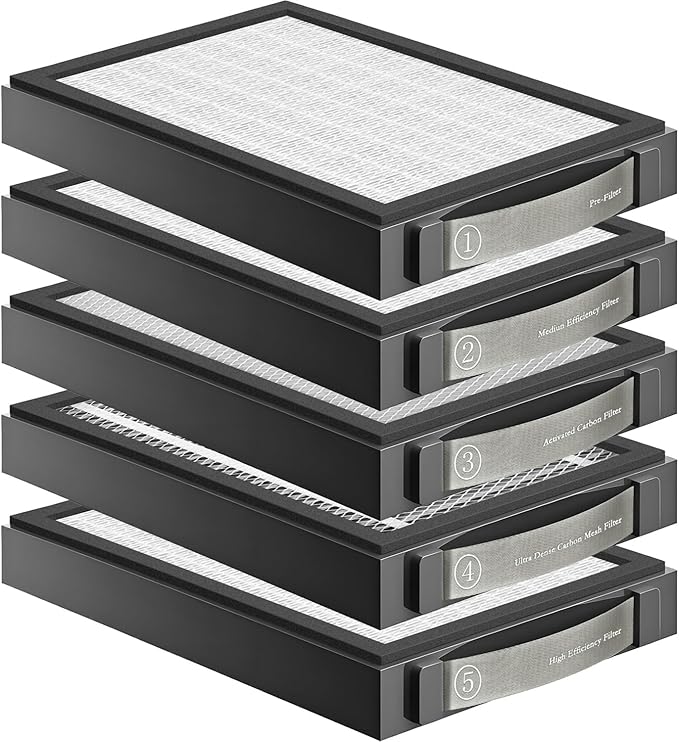 High Efficiency Filter Compatible with xTool SafetyPro AP2 Smoke Purifier (⑤Filter),Filtration for Dust & Odors.(1-Pack)