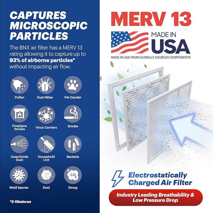 BNX TruFilter 20x25x1 MERV 13 (2-Pack) AC Furnace Air Filter - MADE IN USA - Electrostatic Pleated Air Conditioner HVAC AC Furnace Filters - Removes Pollen, Mold, Bacteria, Smoke
