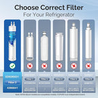 ICEPURE Refrigerator Water Filter Replacement for Everydrop Filter 3, EDR3RXD1, 4396841, 4396710, Kenmore® 46-9083, 46-9030, 9030, 9083, KAD3RXD1, WHR3RXD1, 2PACK