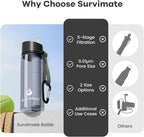 Survimate 5-Stage 0.01μm Ultra-Filtration Filtered Water Bottle, BPA-Free Material, NSF/ANSI 42&372 Certified, Portable Water Filter Bottle for Survival, Camping, Hiking, and Emergency Use