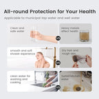 Waterdrop Whole House Water Filter,Carbon Filter, Reduce Iron & Manganese Filter Cartridge, Replacement for Any 20" x 4.5" System, 5 Micron, WD-WF20FG