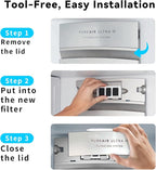 6-Pack Refrigerator Air Filter Replacement for Frigidaire PureAir Ultra 2 & Electrolux ELPAULTRA2 – Triple Layer Activated Carbon, Fast Odor & VOC Removal, Long Lasting, Easy Install