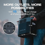 EF ECOFLOW Solar Generator DELTA 2 with 220W Solar Panel, 1024Wh LFP(LiFePO4) Battery, 1800W AC/100W USB-C Output, Fast Charging Portable Power Station for Home Backup Power, Camping & RVs
