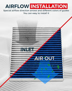 KAX Premium Cabin Air Filter, GCF023(CF12157) Cabin Filter Replacement for Camry, RAV4, Corolla, RX350, Prius, C-HR, ES350, Avalon, CX-9, ES300h, RX450h, highlander, Strong Adsorption Cabin Filter