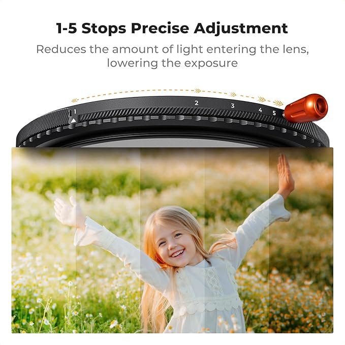 K&F CONCEPT 72mm Black Diffusion Mist Effect 1/4 & Variable ND2-32(1-5 Stops) & Circular Polarizing Filter CPL-in 1 HD Lens Filter with 28 Multi-Coatings for Camera Lenses (Nano-X Series)