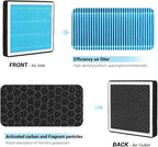 Cabin Air Filter,H11775 Fit for 2015-2024 Ford Edge,2013-2020 Fusion,2019-2020 SSV Plug-in Hybrid,2017-2020 Lincoln Continental,2016-2018 MKX,2013-2020 MKZ,2019-2023 Nautilus