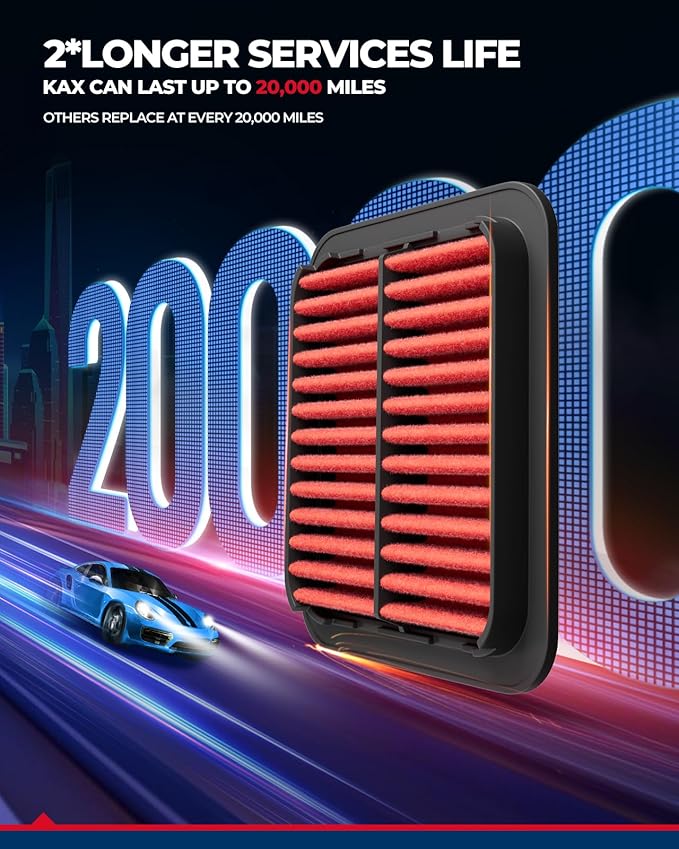 KAX Premium Engine Air Filter, CA11399 Replacement for Honda Accord 2014-2015, 2017-2022 (Hybrid Only), CR-V 2020-2022 (Hybrid Only) L4 2.0L