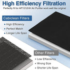 Paint Spray Booth Exhaust Filter Pad,Activated Carbon Ventilation Cotton for Spray Booth - Easy Replacement with Velcro, Efficient Air Filtration (2pcs-black, 59 * 19.7in)
