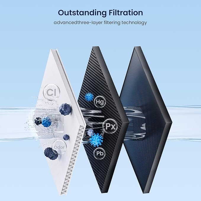GLACIER FRESH Refrigerator Water Filter Compatible with W10295370A, EDR1RXD1, WHR1RXD1, KAD1RXD1, Filter 1, W10295370, P4RFWB, P8RFWB2L, 46-9930, 46-9081 Refrigerator Water Filter 1 Pack