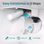 ICEPURE Alkaline ADQ36006101 Refrigerator Water Filter and Air Filter Replacement for LG LT700P, Kenmore Elite 46-9690, FML-3, ADQ36006102, RWF1052, CLCH106, RWF1200A, LFX28968ST, Enhances PH, 3Pack