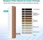 SimPure 5 Micron 10" x 2.5" String Wound Whole House Water Filter Cartridge for Well Water, Sediment Filter Replacement for Housing DB1025 AP110 (4 Pack)